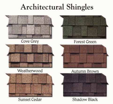 Shingle Roofing Color Options